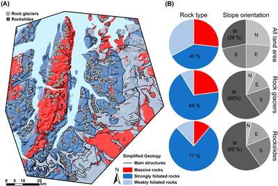 Regional Morpho-Kinematic Inventory of Slope Movements in Northern Norway